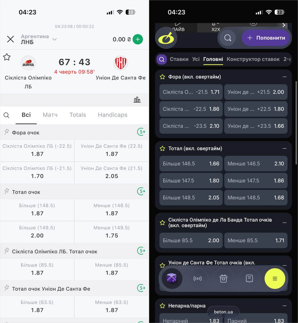 ciclista olimpico odds
