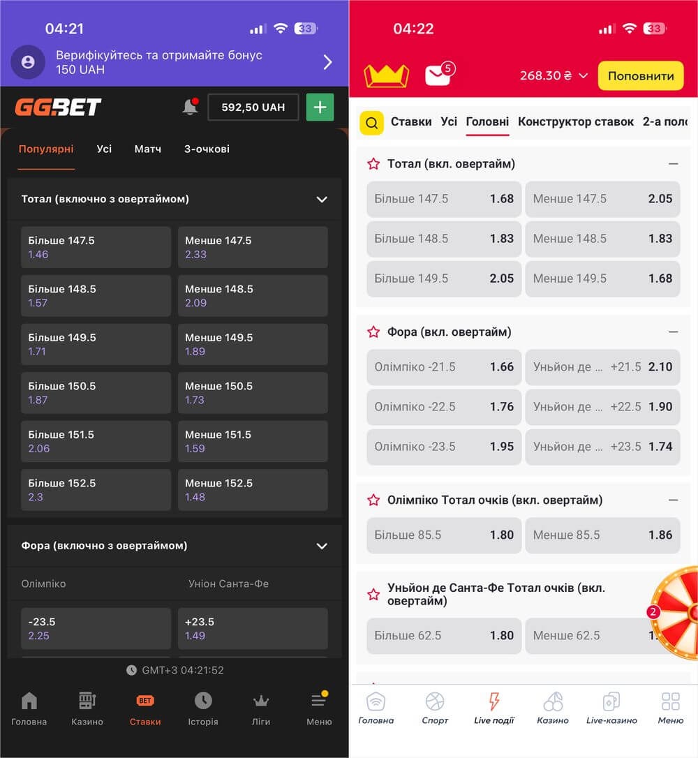 ciclista olimpico odds
