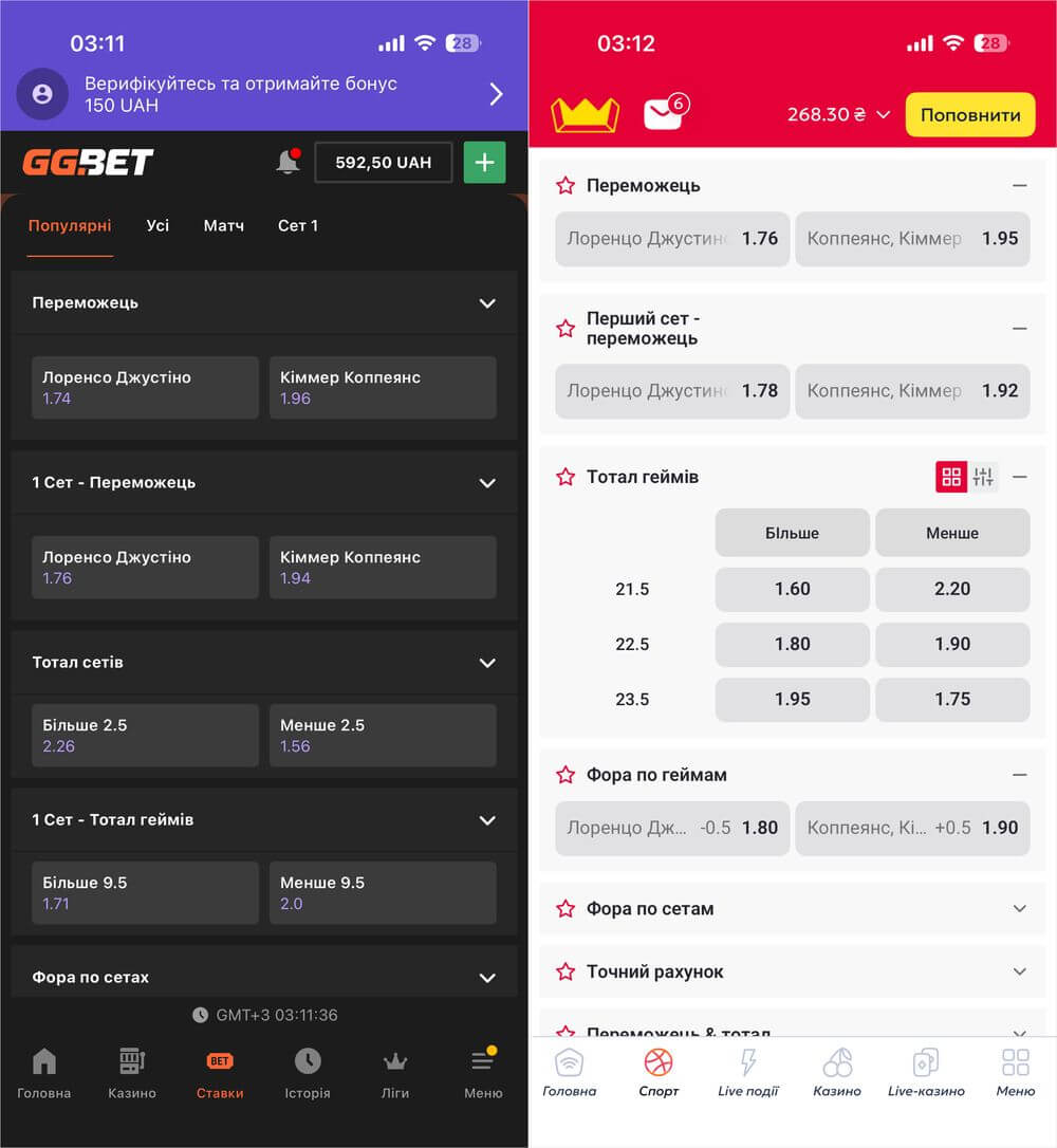 lorenzo giustino odds