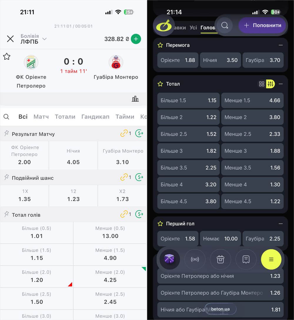 oriente petrolero odds