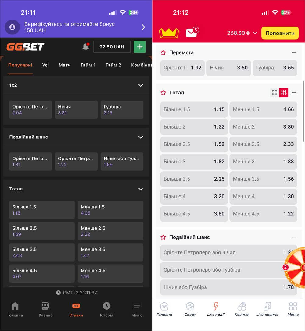 oriente petrolero odds