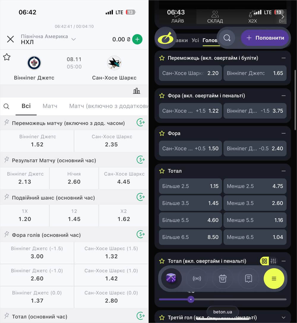 san jose sharks odds