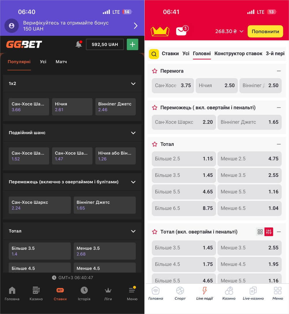 san jose sharks odds