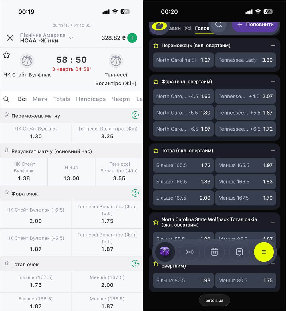 tennessee volunteers odds