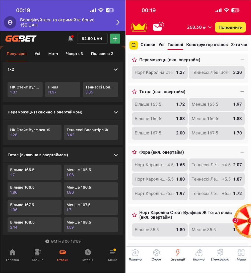 tennessee volunteers odds